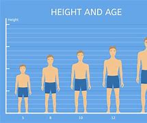Image result for 5 Foot 10 vs 6 Foot 2