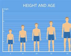 Image result for 6 Foot 5 Inches Tall