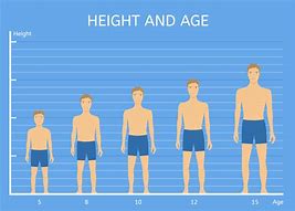 Image result for 2 Foot Human Next to 5 Foot Human