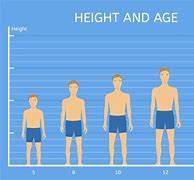 Image result for 5 7 Tall