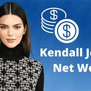 Image result for Kendall Jenner NBA Meme