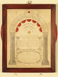 Image result for Antique 1837 Calendar