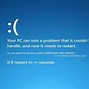 Image result for How to Crash Your PC
