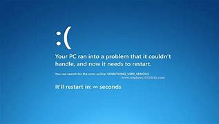 Image result for Windows 10 Blue Screen Crash