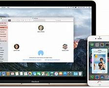 Image result for How We Can Drop Photo From iPhone to Computer