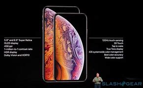 Image result for When Will the iPhone XS Max Stop Updating