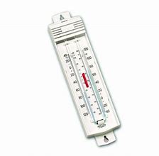 Image result for Greenhouse Thermometer