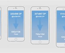 Image result for Phone Screen Size in Pixels
