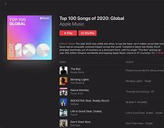 Image result for Apple Music Companies