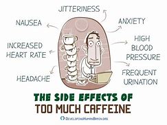 Image result for Too Much Caffeine Side Effects