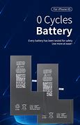 Image result for iPhone 12 Battery