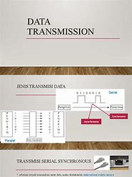Image result for Gambar Transmisi Data