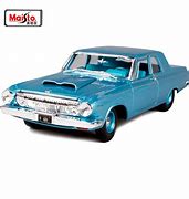 Image result for Maisto Diecast Muscle Cars