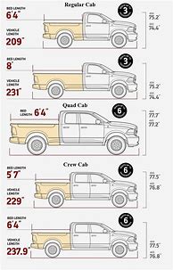 Image result for Ram 1500 Rev