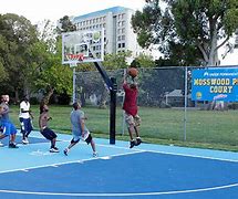 Image result for Basketball Court Game