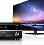 Image result for Yamaha Home Audio