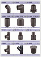Image result for PVC Pipe Resin Type