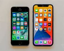 Image result for iPhone 12 Mini Size in Hand