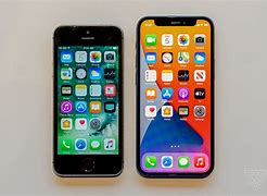 Image result for iPhone 15 2 Mini