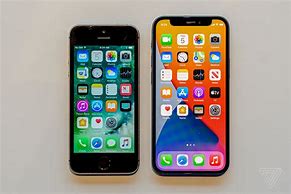 Image result for HW Much Is a iPhone 2