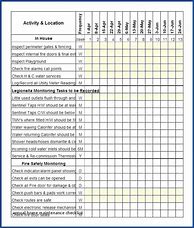 Image result for Preventive Maintenance Checklist Example