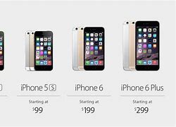 Image result for New Apple iPhone 6 Price
