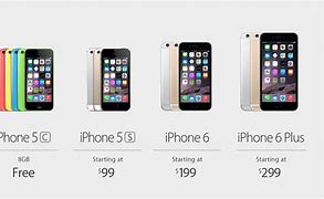 Image result for +How Much Is a iPhone 5Plus at Walmart