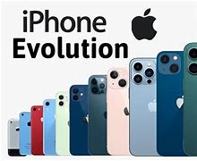Image result for iPhone 11 Evolution