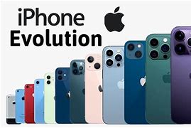 Image result for Evolution Rapide iPhone