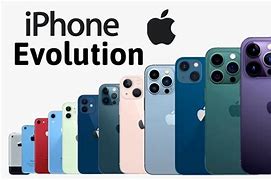 Image result for iPhone 7 to iPhone 13 Evolution