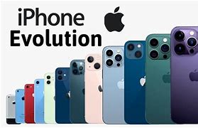 Image result for Evolution of iPhone Clip Art