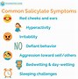 Image result for Salicylate Charts