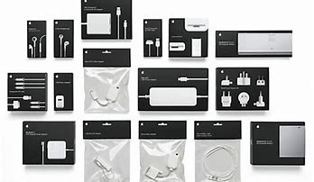 Image result for Accessories Box Packaging