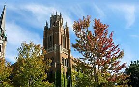 Image result for Marquette University College