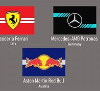 Image result for F1 Flags