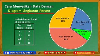 Image result for Berapa Satu