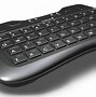 Image result for Thumb Keyboard