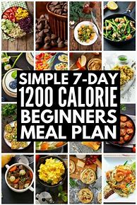 Image result for Low Carb 1200 Calorie Meal Plan