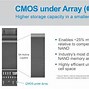 Image result for Nand Memory Chip