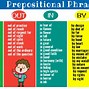 Image result for Adverb Different Preposition