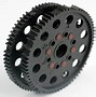 Image result for Spur Gear Meshing