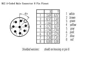 Image result for 8 Pin Socket Connector IC