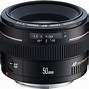 Image result for Canon 50Mm Lens