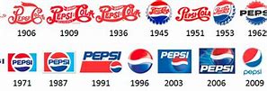 Image result for Every Pepsi Logo