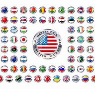 Image result for Country of Origin Symbol