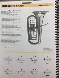 6th Grade Band Resources Three Rivers Middle School Bands