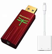 Image result for iPhone External DAC