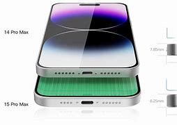 Image result for iPhone 15 Pro Max Renders