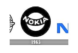 Image result for Nokia Logo 1865