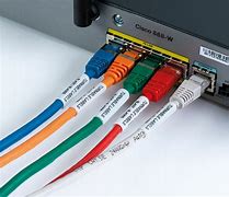 Image result for Troubleshooting Cable